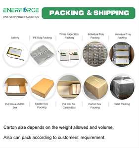 리포 배터리 <span class=keywords><strong>60mAh</strong></span> 250mAh 500mAh 1000mAh 2000mAh 5000mAh 3.7V <span class=keywords><strong>7.4V</strong></span> 맞춤형 리튬 배터리 1260110 124065 803040 502030 - Product Image 5