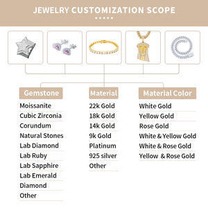 Grosir Miami 8-20mm Perhiasan Pria Mewah Hiphop Perak 925 Berlian Vvs Mossanite Moissanite Rantai Gelang Cuban Link - Product Image 5