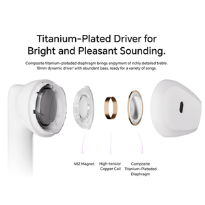 Audífonos Inalámbricos con Cancelación de Ruido Más Vendidos en Línea, Audífonos TWS, Auriculares Bluetooth, Compatibles con <span class=keywords><strong>iPhone</strong></span> y Samsung - Product Image 3