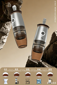เครื่องบดกาแฟพกพาแบบชาร์จ USB ได้ ปรับระดับการบดได้ 5 ระดับ ทำความสะอาดง่าย เสียงเบา สำหรับทำกาแฟที่บ้านทุกวัน - Product Image 5
