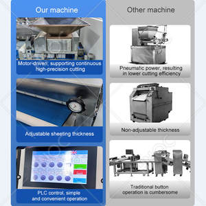 Máquina para Hacer Bases de Pizza Totalmente Automática HNOC, Línea de Producción de Pizza Congelada - Product Image 4