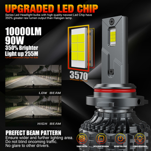 9005 H10 HB3 หลอดไฟหน้า LED V20 ซีรีส์ 120W 14400LM ไฟสูงอัพเกรดพัดลมความเร็วสูงไฟหน้าโคมไฟถนน - Product Image 3