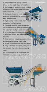 Di động trạm trộn bê tông nhà máy sử dụng cho cả hai nhỏ và quy mô lớn xây dựng dự án - Product Image 3