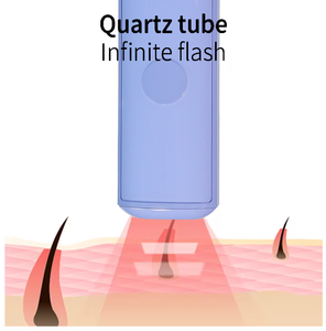 Appareil personnalisé OEM IGBT Épliateur IPL 3 en 1 à usage domestique Flashs illimités Épilation au <span class=keywords><strong>laser</strong></span> saphir Dispositif de refroidissement par glace - Product Image 3