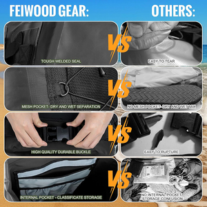 Wholesale Custom Unisex Roll-Top PVC Dry Bag with Polyester Lining Fully Waterproof <strong>Backpack</strong> Men's Fashion Style Universal Logo - Product Image 5