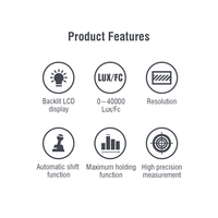 CEM DT-86 40000Lux Mini Luxmètre Numérique Prix Luxmètre Numérique Luminomètre Testeur