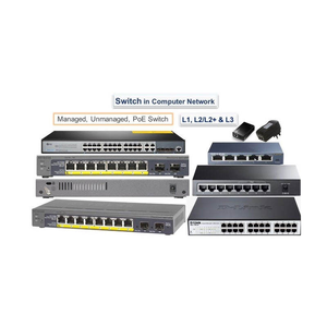 สวิตช์เครือข่าย HPES JL678A Aruba 6100 12G Class 4 PoE+ พร้อมพอร์ต 2G/2SFP+ กำลังไฟ 139W 12 พอร์ต 10/100/1000 รองรับ SNMP และ QoS - Product Image 4