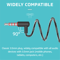 Écouteurs Stéréo Filaire Intra-auriculaires Blancs 3,5 mm avec Micro et Réduction de Bruit ENC, Cordon de 1,2 m – Vente en Gros Usine