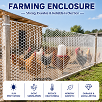 Filet en HDPE vierge à mailles fines, rouleau de 50 m, résistant aux UV, bords lisses, en stock, expédition rapide, pour poulaillers et poussins.