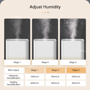 <span class=keywords><strong>Humidificador</strong></span> de Aire Ultrasónico Híbrido RUNAL de 5L con <span class=keywords><strong>Vapor</strong></span> Caliente, Gran Producción de Niebla, Llenado Superior y Calefacción para Habitación de Bebé - Product Image 5
