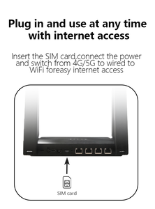 Roteador Wifi Portátil DNXT 5G com Slot para Cartão SIM, Capacidade de 4 WAN/LAN, 300Mbps, Firewall, Antena Destacável - Product Image 5
