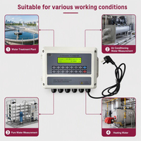 Medidor de Flujo Ultrasónico OEM Personalizable de Montaje en Pared con Abrazadera, Salida de Pulso Bidireccional, Relé de Alarma y Medición de Energía