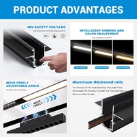 LOSO Éclairage commercial à haute luminosité Éclairage sur rail magnétique à LED mince monté en surface en aluminium