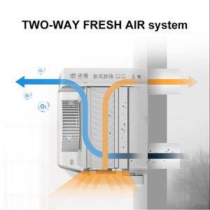 Système de ventilation intelligent à récupération de chaleur BROAD, récupérateur de chaleur mural HRV, ventilation murale - Product Image 3