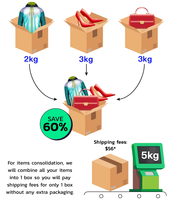 Service professionnel d'agent 1688 pour l'approvisionnement et le dropshipping pour Taobao/Shopify/FBA - Origine Guangdong, support 24/7, expédition DDP