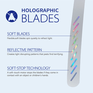 <span class=keywords><strong>Ventilador</strong></span> Multifuncional para Exteriores, Repelente de Moscas, Atrapa Moscas Automático para Ahuyentar Moscas y <span class=keywords><strong>Mosquitos</strong></span> - Product Image 3