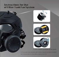 Masque de combat tactique de plein air durable pour le sport et l'équitation avec filtration d'air