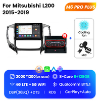 Sistema de audio multimedia para itsuishi 200 2015 2019, ndroid 12