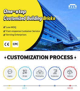 Nhà máy tùy chỉnh kiến trúc khối xây dựng thiết kế mô-đun in logo số lượng lớn đơn đặt hàng chào đón - Product Image 5