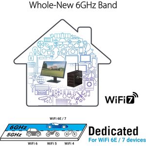 Adaptador WiFi 7 PCI-E PCE-BE92BT con 2 Antenas Externas, Banda de 6GHz, Compatible con 5.4 WPA3, Color Negro, Compatible con Windows - Product Image 3