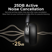 UGREEN Studio Plus 25dB ANC Headphone Peredam Kebisingan Aktif Nirkabel Over Ear Bluetooth Earphone Audio Spasial 3D Headset