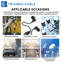 Câble électrique en silicone souple United Wire 6 8 10 12 14 16 18AWG haute durabilité UL3135 600V, câble en caoutchouc flexible