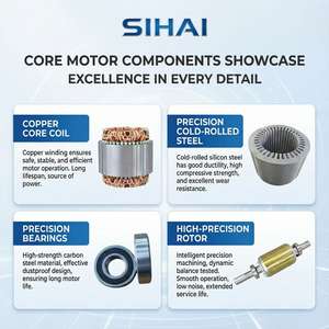 Moteur Asynchrone Monophasé CA YL902-4/1.5KW 220V YL à Prix d'Usine, Bobinage 100% Cuivre, Économe en Énergie, 50/60Hz - Product Image 5
