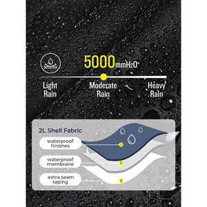 Chaqueta de lluvia impermeable ligera negra elegante para <span class=keywords><strong>mujer</strong></span>, gabardina con capucha de Diseño a rayas para escalar, portátil con viento - Product Image 6