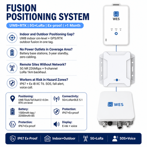 ระบบ RTLS ครบวงจรเพื่อความปลอดภัยของพนักงาน ระบบ RTLS แท็ก UWB GPS พร้อมปุ่ม SOS  ตัวรับสัญญาณ LoRa 5G ป้องกันการระเบิด สำหรับติดตามบุคลากรในโรงงาน - Product Image 2
