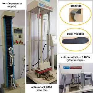 Sepatu Kerja Kulit Anti Air dengan Pelindung Jari Baja Bersertifikat Kanada, Anti Tusuk, untuk Industri Pertambangan - Product Image 5