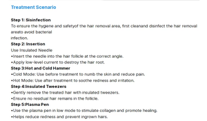 Máquina de Electrólisis de Microcorriente ABS de Escritorio 13.26MHZ para Depilación Permanente, Termólisis y Eliminación de Vello Rojo y Blanco - Product Image 2