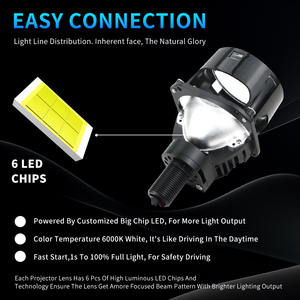 Luz de haz Alto y Bajo de alta calidad 60W Mini lente de proyector Bi-led faros de 2,5 pulgadas para coche - Product Image 6