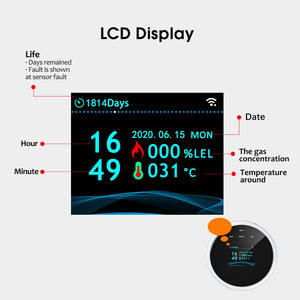 Sécurité incendie à domicile <span class=keywords><strong>Détecteur</strong></span> <span class=keywords><strong>de</strong></span> fuite <span class=keywords><strong>de</strong></span> gaz GPL WiFi Alarme intelligente <span class=keywords><strong>de</strong></span> gaz et <span class=keywords><strong>de</strong></span> <span class=keywords><strong>chaleur</strong></span> <span class=keywords><strong>Détecteur</strong></span> <span class=keywords><strong>de</strong></span> gaz naturel Tuya avec écran LCD Voix <span class=keywords><strong>humaine</strong></span> - Product Image 2