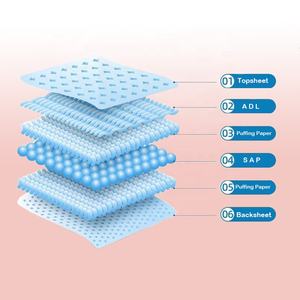 Il produttore di pannolini per bambini stampati personalizzati progetta il tuo campione gratuito di pantaloni da allenamento usa e getta - Product Image 6