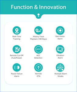 Dispositivo de Seguridad con Sello Plástico Daovay, Rastrea tu Vehículo <span class=keywords><strong>en</strong></span> Tiempo Real a Distancia a través de <span class=keywords><strong>la</strong></span> Aplicación, Plataforma 100% Gratuita - Product Image 2