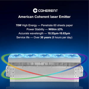 Máquina Láser Fraccional de CO2 Portátil de Escritorio 10600nm, Aparato Estético para Tensado Vaginal, Equipo de Belleza para Salón - Product Image 6