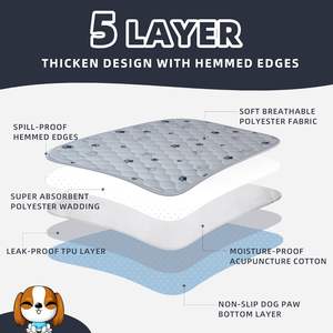 Köpekler ve kediler için Modern stil eğitim pedleri <span class=keywords><strong>Optimum</strong></span> yumuşak ve nefes alabilir seyahat dostu - Product Image 6