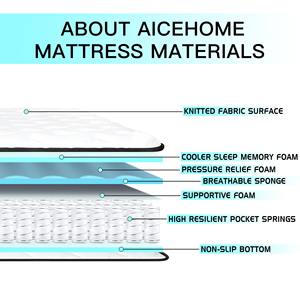 Entrepôts USA LA & NJ en stock ! Matelas hybride à ressorts ensachés Tight Top, matelas double UHM014, matelas réglable avec fonction massage - Product Image 5