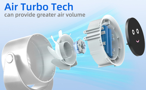 2026 Custom Logo <b>Mini</b> Desk Fan Rechargeable Adjustable Strong Wind LED Display Portable <b>Table</b> Fan Wall Mount Household - Product Image 2