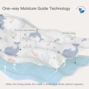 Toddlerabordable sans manches enfant en bas âge imprimé nouveau-né vêtements enfants sac de couchage à glissière bébé sacs de couchage pour <span class=keywords><strong>6</strong></span> à <span class=keywords><strong>12</strong></span> <span class=keywords><strong>mois</strong></span> - Product Image 6