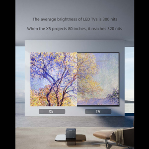 R Formovie X5 Chiếu Đúng Rạp Chiếu Phim Cấp Laser Laser Laser Siêu Sáng 2450 Cvia Lumens <span class=keywords><strong>4K</strong></span> Chiếu - Product Image 5