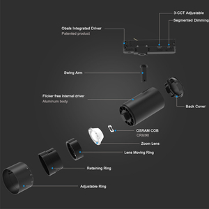 Puces COB haute luminosité montées en surface à 4 fils Offre Spéciale Zoomable Dimmable 20W 30W 40W LED Track Light pour Museum Hotel - Product Image 4