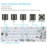 Clavier mécanique luminescent Skyloong GK64 à commutation optique Gateron 60% à commutation à chaud pour fabricant d'origine