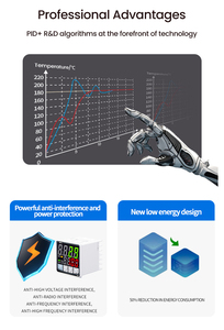 OEM Sinny TX4 48*48 SSR релейный выход K J Pt100 вход 220 В Ac Dc термостат PID цифровой регулятор температуры - Product Image 4