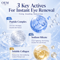 Sérum Contour des Yeux Revitalisant aux Herbes Anti-Poches Effet Raffermissant Instantané à l'Essence de Peptides – Marque Privée, Vente en Gros, Soins de la Peau