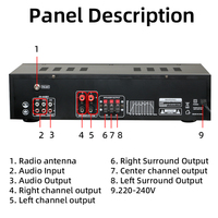 ZhengYing AV-555BT Amplificateurs domestiques 5CH Bass Audio Power BT Amplificateur numérique Hifi FM USB SD pour haut-parleurs de caisson de basses