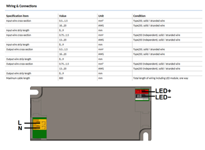 Driver LED à courant constant basse tension PHILIPS Xitanium 16W/m 0.35A 46V SC 230V, boîtier plastique pour projecteurs - Product Image 5