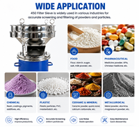 Tamis vibrant rond en acier inoxydable de qualité supérieure pour tamiser la farine