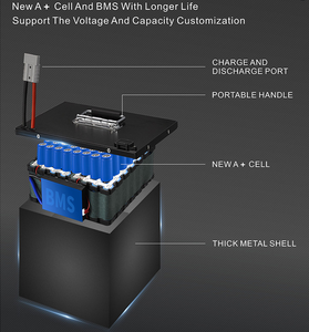 Batería de Litio Lifepo4 de 72v y 6KW para Bicicleta Eléctrica, Paquete de Baterías de 60v para Motocicleta Eléctrica - Product Image 2