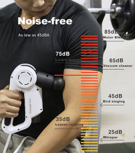 Vibrador corporal de tejido profundo 2025, pistola de masaje, batería de repuesto con estación de carga, Motor de CC sin escobillas - Product Image 3